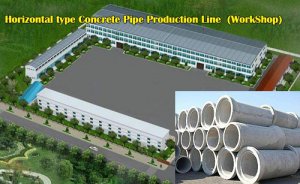 Horizontal type Concrete Pipe Production Line
